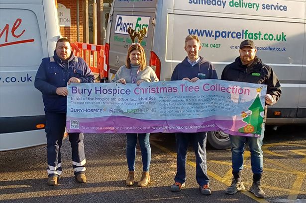 Christmas Tree Collection